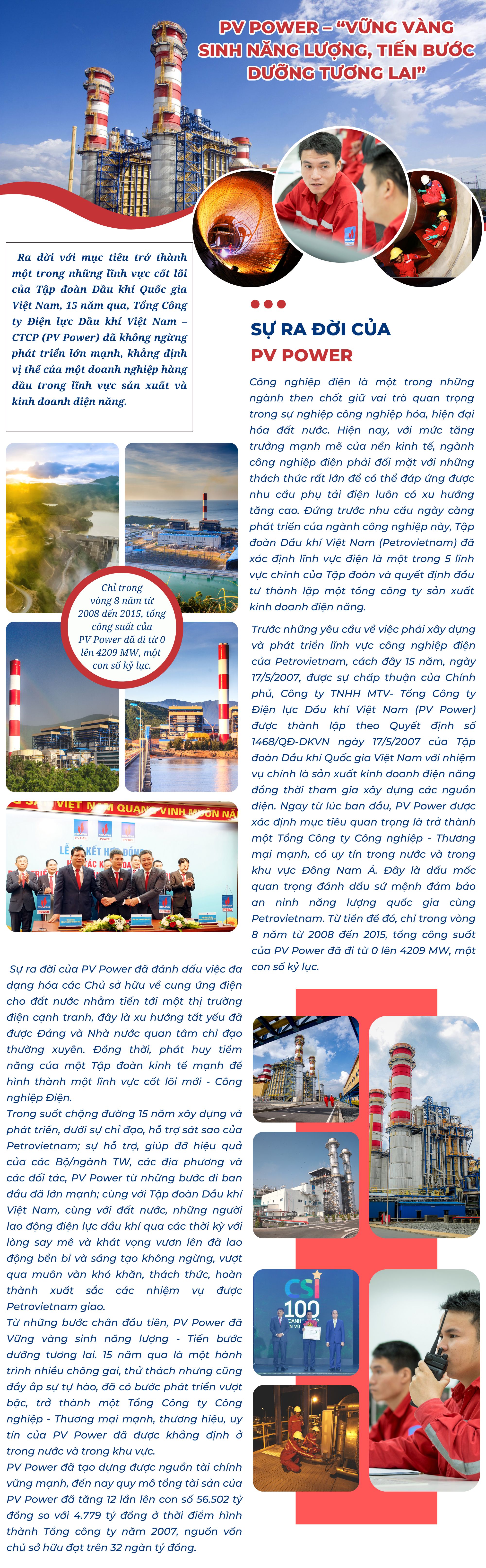 [E-Magazine] PV Power – “Vững vàng sinh năng lượng, Tiến bước dưỡng tương lai”