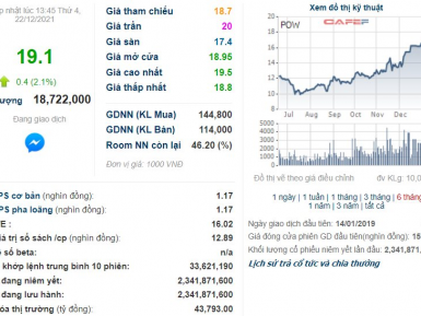 3 tuần bứt tốc của POW
